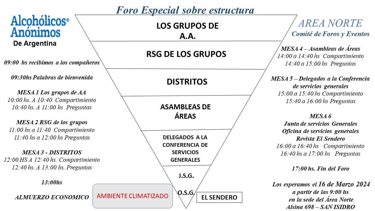 Los comienzos de Alcoh licos An nimos Alcoh licos An nimos de